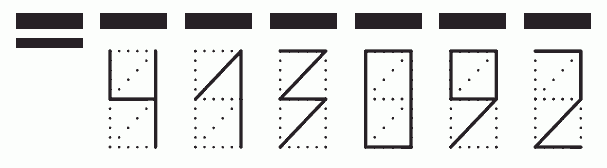 Пример заполнения индекса 413092