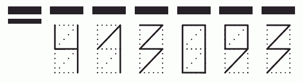 Пример заполнения индекса 413093