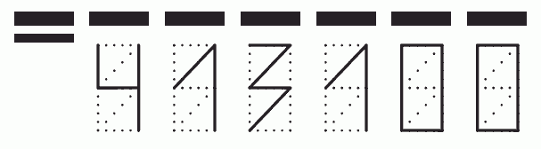 Пример заполнения индекса 413100