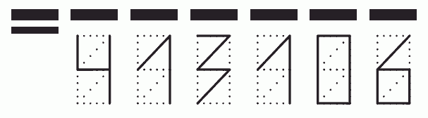 Пример заполнения индекса 413106