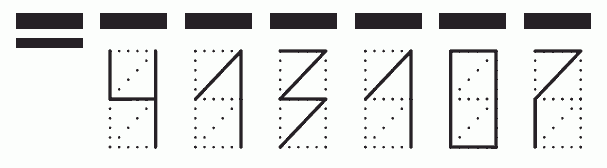 Пример заполнения индекса 413107