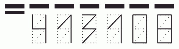 Пример заполнения индекса 413108