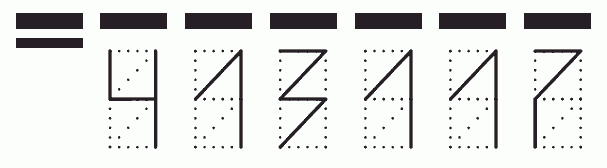 Пример заполнения индекса 413117