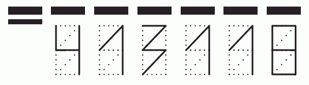 Пример заполнения индекса 413118