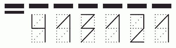 Пример заполнения индекса 413121