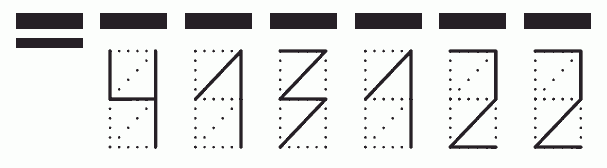 Пример заполнения индекса 413122