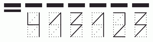 Пример заполнения индекса 413123