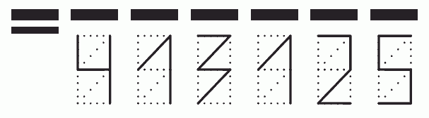 Пример заполнения индекса 413125