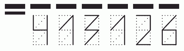 Пример заполнения индекса 413126