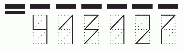 Пример заполнения индекса 413127