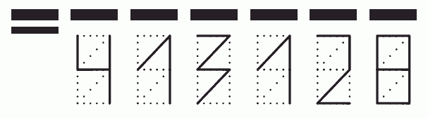 Пример заполнения индекса 413128