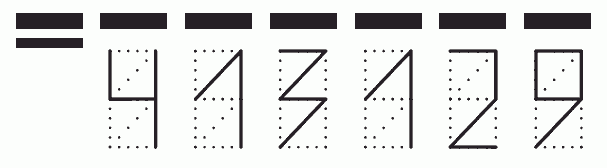 Пример заполнения индекса 413129