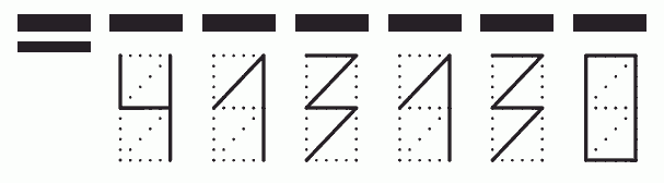 Пример заполнения индекса 413130