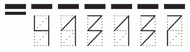 Пример заполнения индекса 413137