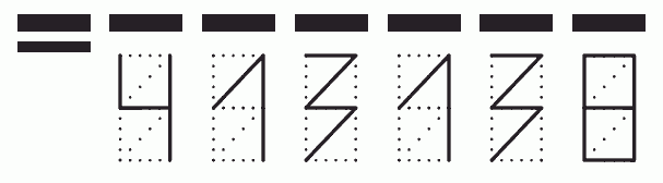 Пример заполнения индекса 413138