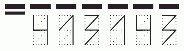 Пример заполнения индекса 413143