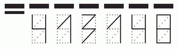 Пример заполнения индекса 413148