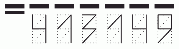 Пример заполнения индекса 413149