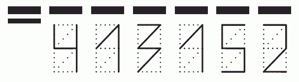 Пример заполнения индекса 413152