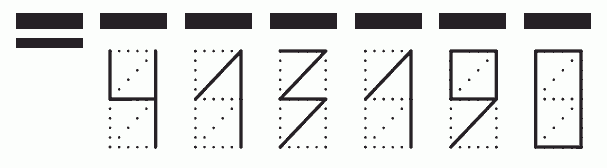 Пример заполнения индекса 413190