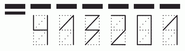 Пример заполнения индекса 413201