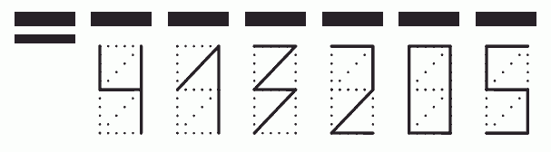 Пример заполнения индекса 413205