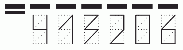 Пример заполнения индекса 413206