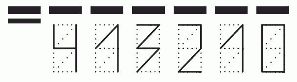 Пример заполнения индекса 413210