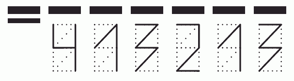 Пример заполнения индекса 413213