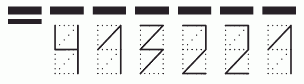 Пример заполнения индекса 413221