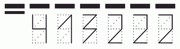 Пример заполнения индекса 413222