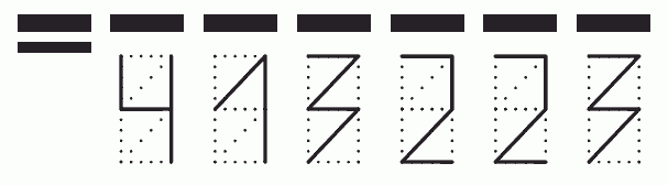 Пример заполнения индекса 413223