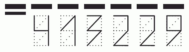 Пример заполнения индекса 413229