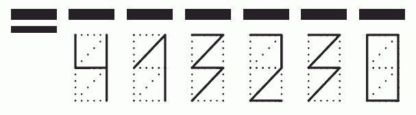 Пример заполнения индекса 413230