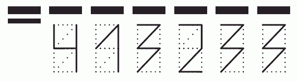 Пример заполнения индекса 413233