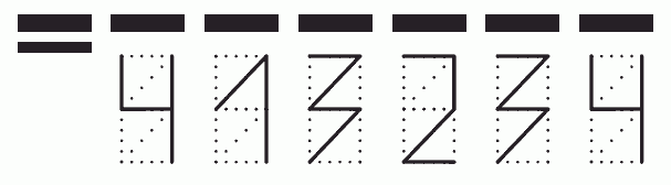 Пример заполнения индекса 413234