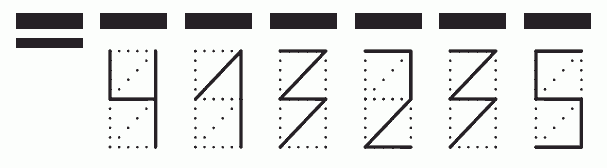 Пример заполнения индекса 413235