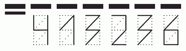 Пример заполнения индекса 413236