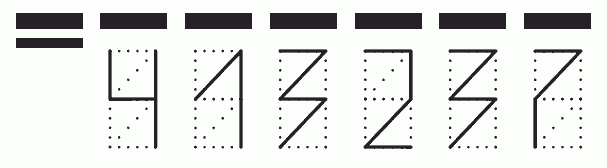 Пример заполнения индекса 413237