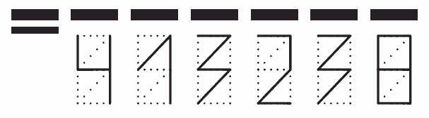 Пример заполнения индекса 413238