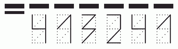 Пример заполнения индекса 413241