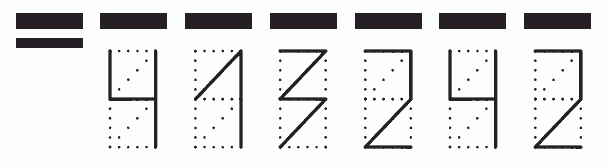 Пример заполнения индекса 413242