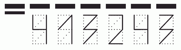 Пример заполнения индекса 413243