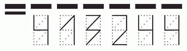 Пример заполнения индекса 413244