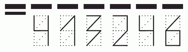 Пример заполнения индекса 413246