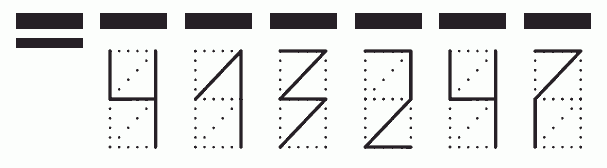 Пример заполнения индекса 413247