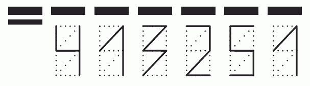 Пример заполнения индекса 413251