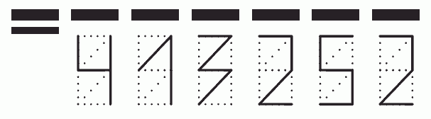 Пример заполнения индекса 413252