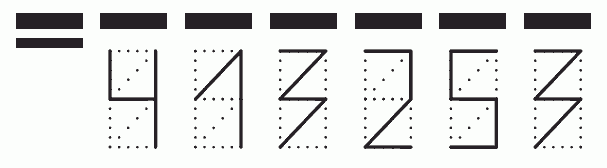 Пример заполнения индекса 413253