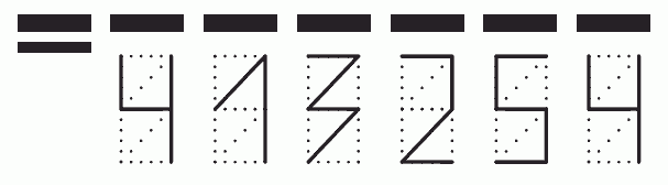 Пример заполнения индекса 413254